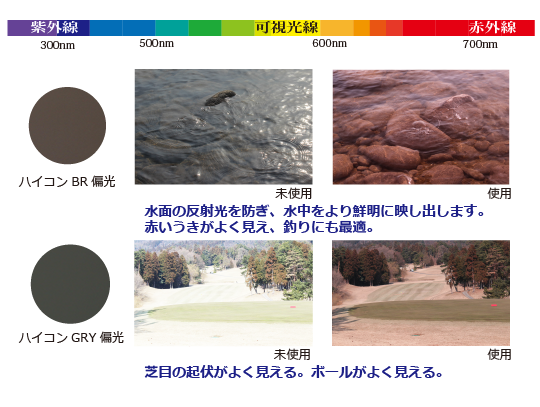 hi-contrast